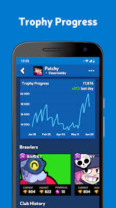 Collect gems while fighting the opposing team. Brawl Stats For Brawl Stars Apk Download For Android