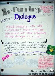 Inferring Character Traits Through Dialogue Plus A Free