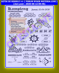1 New Message Kode Syair Hongkong 12 Juni 2020 Forum Syair Togel Hongkong Singapura Sydney