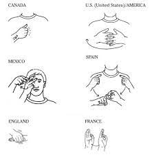 Although it contains the same alphabets as english, it is not a subset of the english language. You May Need To Know How To Describe A Particular Location When Using American Sign Language Asl Sign Language Words Sign Language Alphabet Sign Language Book