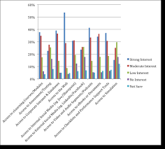 december 2012 data revelations