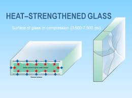 Unlike regular glass, which shatters into sharp shards that can potentially cause injuries, tempered glass breaks into smaller pieces that interlock with neighboring. Heat Strengthened Vs Tempered Glass