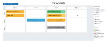 I don't know if i can take another evening of sympathetic eye contact from all the other wives. 7 Practical Ways To Prioritize Your Product Backlog