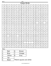 The following sheets include all tables up to 10x10. Md1 Angry Birds Multiplication Division Times Table Practice Coloring Squared