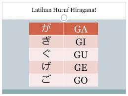 Jelaskan apa itu huruf hiragana? Latihan Huruf Hiragana Ppt Download