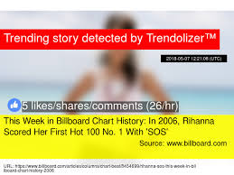 This Week In Billboard Chart History In 2006 Rihanna