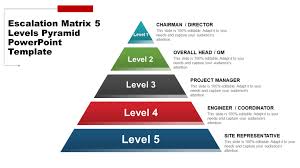 Kostenlose powerpoint vorlage für alle zwecke. Uber 50 Kostenlose Powerpoint Vorlagen Fur Powerpoint Prasentationen The Slideteam Blog