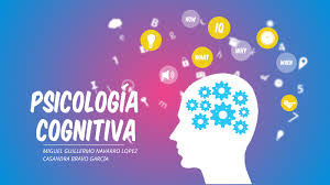Psicología Cognitiva