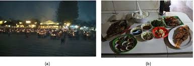 Nasution, kuliner jajanan kaki lima paling diburu. Kajian Tentang Food Safety Produk Wisata Kuliner Laut Seafood Di Kabupaten Badung