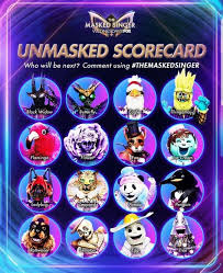 13 of 47 fox flower (season 3) Pin On The Masked Singer Tms Season 1 Season 2