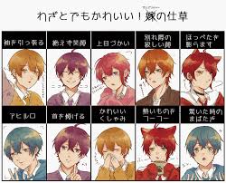 ケチャップ🍅 on X: テンプレお借りしました🙌 『わざとでもかわいい！すとぷりメンバーの仕草』🍓👑 すとぷりギャラリー  t.coMankFzcp9t  X