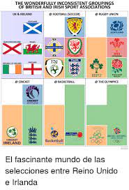Rightly or wrongly, reasonably or arrogantly, consciously or unconsciously, most. The Wonderfully Inconsistent Groupings Of British And Irish Sport Associations Uk Ireland Football Soccer Rugby Union Scotland Scotland Northern Ireland Wales Northern Ireland Ciat Wru Thefa England Republic Of Ireland Irfu