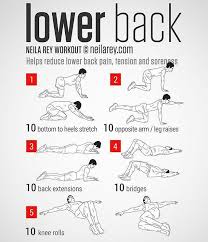 Pin On Back Pain