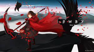 Collection by assad mahmood • last updated 10 days ago. Ruby Rose Wallpaper Rwby 1920x1080 Wallpaper Teahub Io