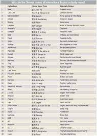 We did not find results for: Proton Tak Tukar Nama Pun Di China Baca Penjelasan Terperinci Lelaki Ini