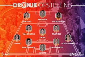 Drie ajacieden, twee az spelers en een psv'er gepubliceerd. Dit Is Onze Opstelling Tegen Spanje Oranjeleeuwinnen Facebook