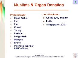 The lack of organ donator in malaysia, has made the government decided to make this campaign. Cadaver Organ Donation Transplantation In Asia The Way