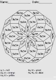 Tafels van 1 2 3 4 5 en 10 na een hele tijd zoeken op internet kon ik geen goede kleurplaat vinden met de sommen die ik graag mijn groep wil laten oefenen. Afbeeldingsresultaat Voor Kleurplaten Tafels Oefenen Math Coloring Worksheets Math Coloring Multiplication