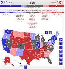 Real Clear Politics Energycorrespondent Com