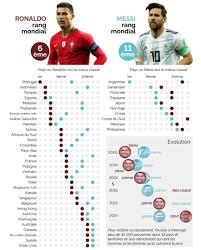 En 1945 les btisseurs du systme franais de scurit sociale poursuivent un triple objectif : Les Personnalites Mondiales Les Plus Admirees Dans 42 Pays En 2020 Cb Expert