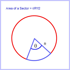 How To Calculate Arc Length Of A Circle Segment And Sector Area Owlcation