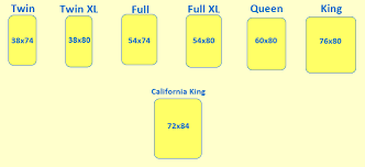 fabulous mattress sizes us air mattress size chart top