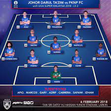 Berjayakah pasukan pknp fc memadamkan rekod tanpa kalah jdt di laman sendiri pada perlawanan kali ini? Johorsoutherntigers On Twitter Unifi Liga Super Malaysia 2018 February 6th 2018 Starting Lineup Jdt Vs Pknp Fc Full List At Https T Co Yfi0j2wo3e Https T Co 7bogul3fs6