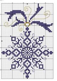 Free cross stitch patterns homer simpson. 62 Best Snowflake Cross Stitch Ideas Snowflake Cross Stitch Cross Stitch Stitch