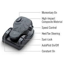 Minn Kota Copilot Wireless Steering Control System For Powerdrive Trolling  Motor | Bass Pro Shops