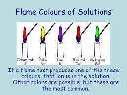 Qualitative Analysis Chemistry 12 Ap Ppt Video Online