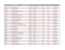 Hair Color Conversion Charts Joico Hair Color Conversion