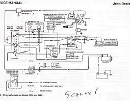 While your john deere machine is certainly built with quality parts, they have a limited life. Sb 7370 John Deere 425 Lawn Tractor Wiring Diagrams Moreover John Deere Download Diagram