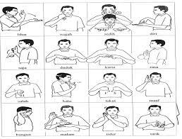 Bahasa isyarat british merupakan bahasa isyarat yang digunakan di united kingdom. 13 Bisindo Ideas Sign Language Learn Sign Language Sign Language Words