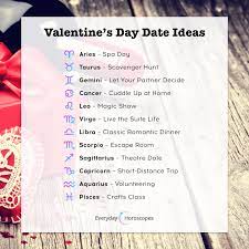 What are the cancer horoscope dates? Dailyhoroscope Todayhoroscope Horoscope February Valentine S Day Date Ideas For Zodiac Signs Find Out Zodiac Sign List Day Date Ideas Zodiac Relationships