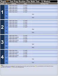 62 Up To Date Army Apft 2 5 Mile Walk Chart