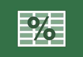 How To Calculate Percentages In Excel With Formulas By Bob Flisser Excel Computer Jobs Percentages Math