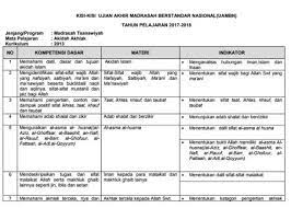 We did not find results for: Kisi Kisi Um Mts Mapel Akidah Akhlak Tahun 2017 2018