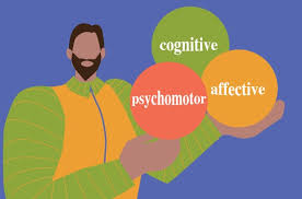 Image result for bloom's taxonomy of learning