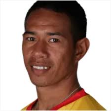 Lekwa Henao Nao: Age, Stats, Averages, Records, Rankings, Career