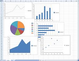 Charts For Spread Silverlight