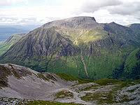Check spelling or type a new query. Mountains And Hills Of Scotland Wikipedia