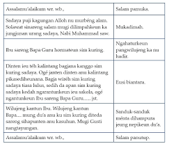 Check spelling or type a new query. Biantara Sunda Nyaeta Bahasasunda Id Bahasasunda Id
