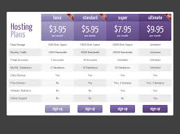 css3 responsive wordpress compare pricing tables