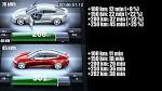 2015 Maserati Quattroporte vs 2015 Tesla S 85D Maserati Seattle