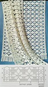 Palantin Nakidka Shal Kryuchkom Haken Gratis Teltekening Haakschema Shawl Sjaal Stola Omslagdoek C Orme Atkilar Orme Olmayan Desenler Filet Crochet