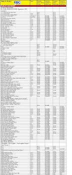 Ebc Brake Pads Page 8