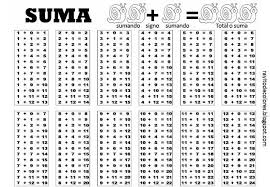 Tablas De La Suma Calculo Mental Words Math Word Search Puzzle