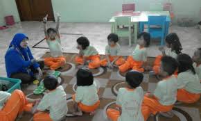 Guru sebagai kreator, pemimpin dan pembimbing permainan di lembaga paud/ra/tk harus jeli dan kreatif mengoptimalkan permainan di sekolah agar 2.2 suasana psikologis yang kondusif dalam pembelajaran di luar kelas. Permainan Tradisional Untuk Keterampilan Seni Dan Sosial