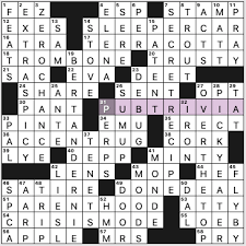 Every new york times crossword is different, and there is deliberate decision on the part of the editor, will. Friday January 29 2021 Diary Of A Crossword Fiend
