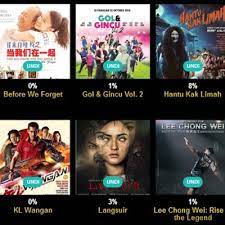 Subscribe astro meletop, bit.ly/ytmeletop episod penuh meletop di astro. Senarai Top 20 Filem Meletop Dan Bintang Filem Meletop Anugerah Meletop Era 2019